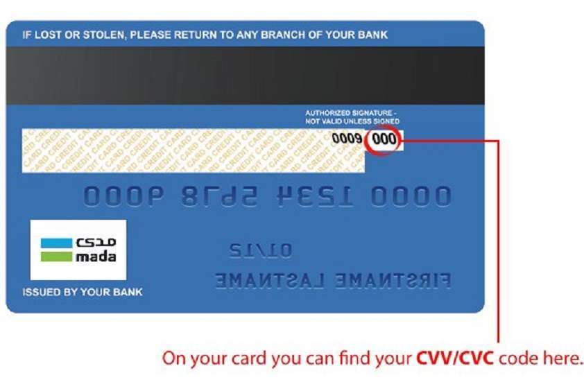 Where is the CVV on an RBC debit card